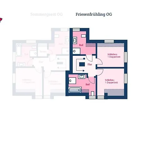 Tatil Evi Friesenfruehling